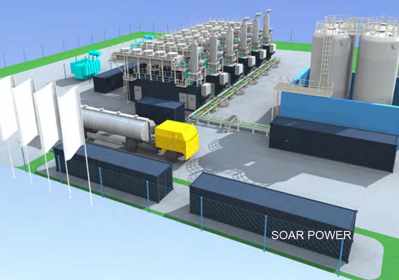 Containerized Power Plant