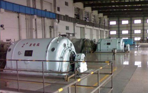 Steam Turbine Generator Sets